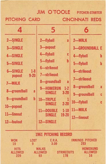 Ultimate Strat Baseball Newsletter, Jim O'Toole 1961 CINN Strat-o-matic card