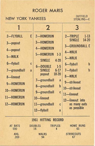 Ultimate Strat Baseball Newsletter, Roger Maris 1961 NYY strat-o-matic card