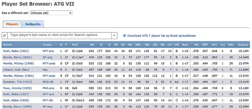 An example of the All Time Great Player Set #VII used in the Barnstormer's Tournamet, Ultimate Strat Baseball Newsletter