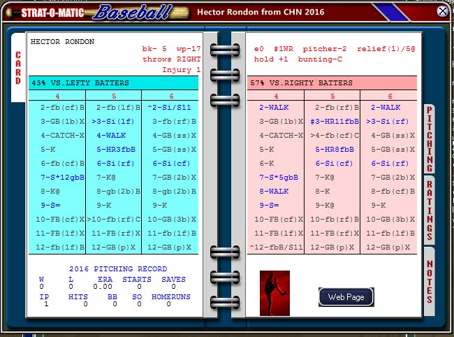 Ultimate Strat Baseball - SOM Baseball Daily Day "0" Card Image - Hector Rondon, Chicago Cubs