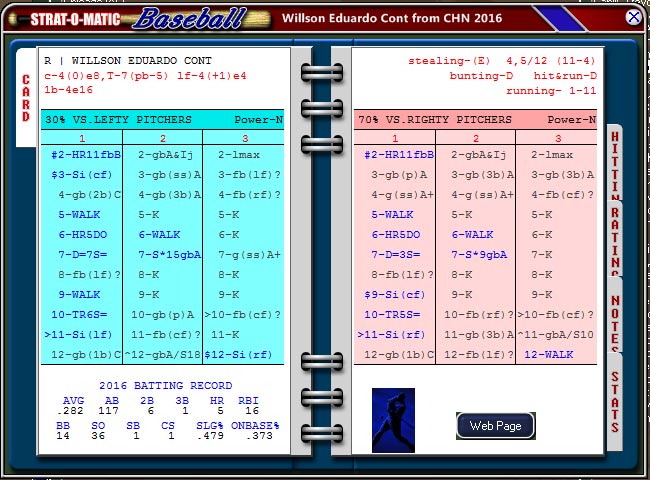 Ultimate Strat Baseball - SOM Baseball Daily July 28th Card Image - W. Contreras, Chicago Cubs