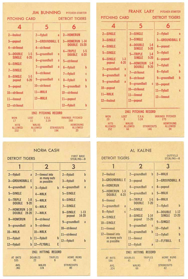 1961 SOM Baseball Cards Detroit Tigers